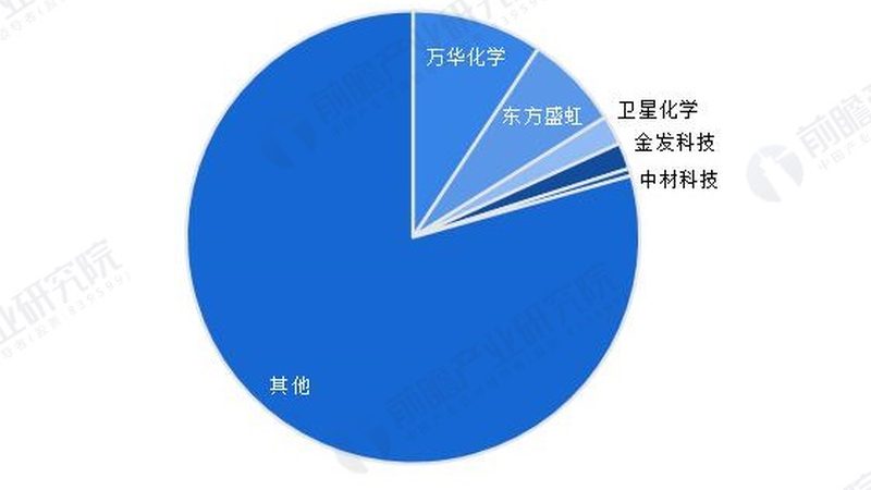 高分子材料回收再生料质量标准：如何确保品质与合规**